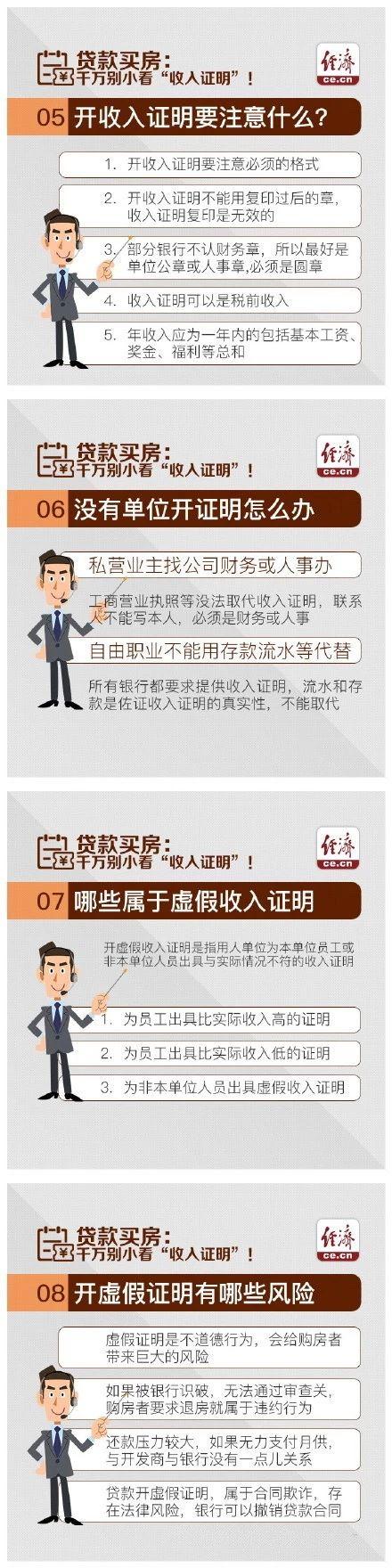 乌鲁木齐房贷款最新政策,乌鲁木齐个人购房商业贷款政策
