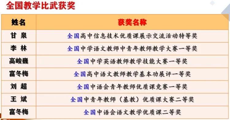 来南头中学，你将成为最好的自己