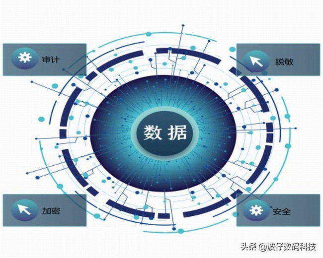 电脑老死机卡着不动只能强制关机,电脑被强制关机后重启不了怎么办