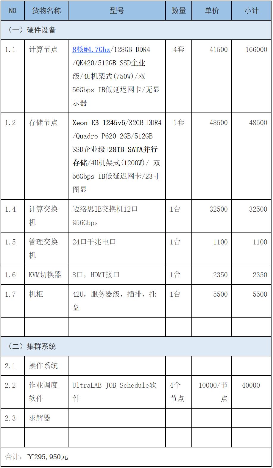 comsolmultiphysics流场,comsolmultiphysics模拟核反应堆