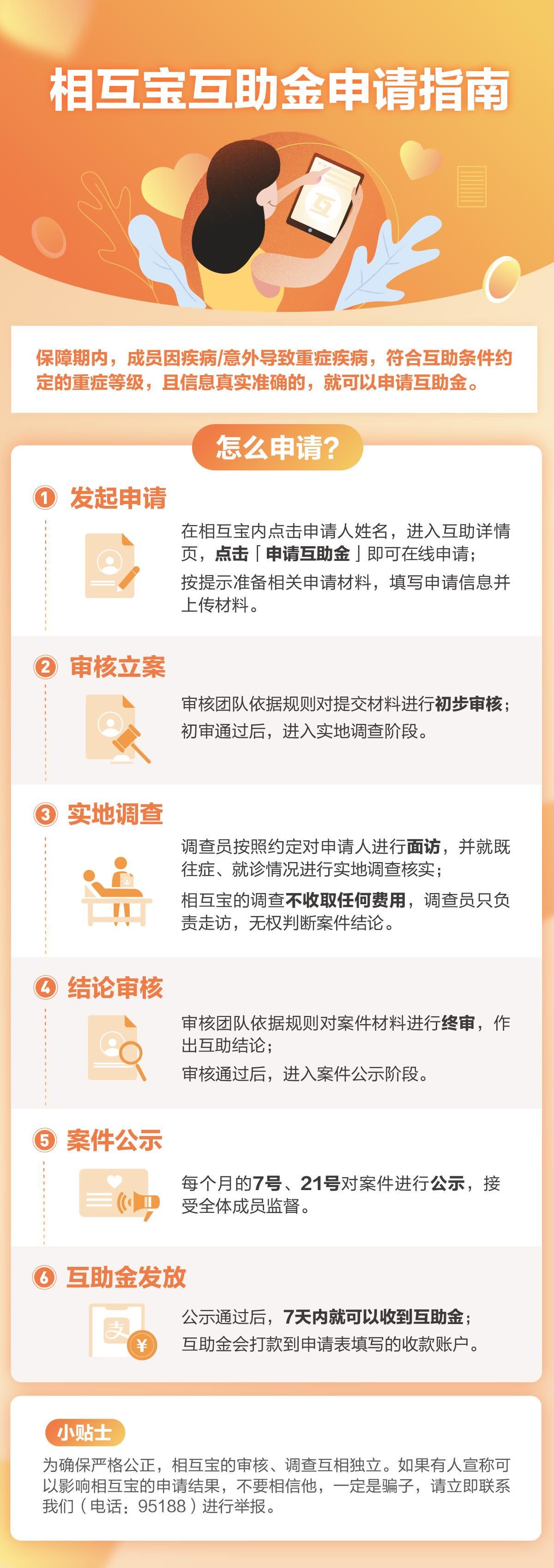 相互宝3人加入有多少互金,相互宝现今加入了多少人