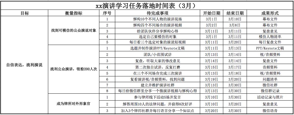年轻律师如何克服职业焦虑,律师职场必背26条