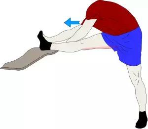 全世界公认膝关节锻炼三个动作,国外康复师康复膝盖的四个动作