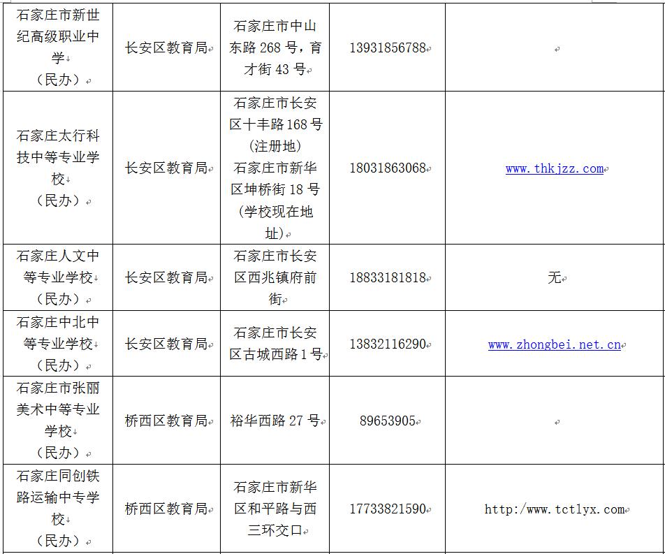 石家庄哪些中职学校正规,石家庄比较好的中职学校排名榜