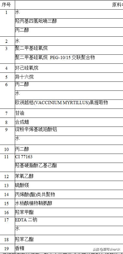 修丽可紧致塑颜面霜怎么用,夏可叔叔扒过最抗老的面霜
