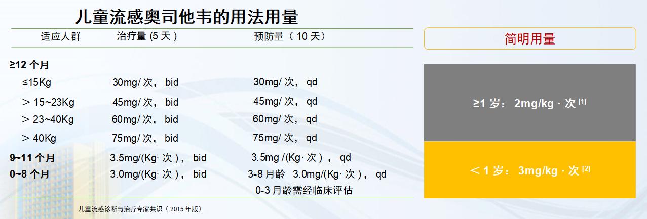 omg孩子,omg宝宝怎么了