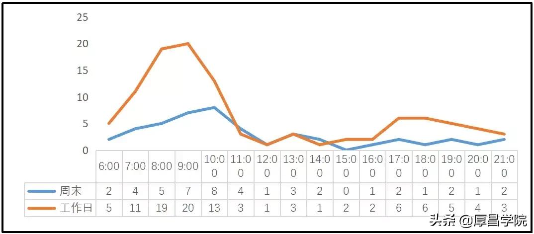 电动石磨大煎饼现做现卖月入过万 (一个普通的煎饼摊一天利润多少)