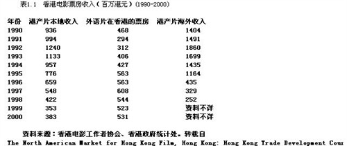 盗版vcddvd光盘寿命,曾经的盗版黑胶