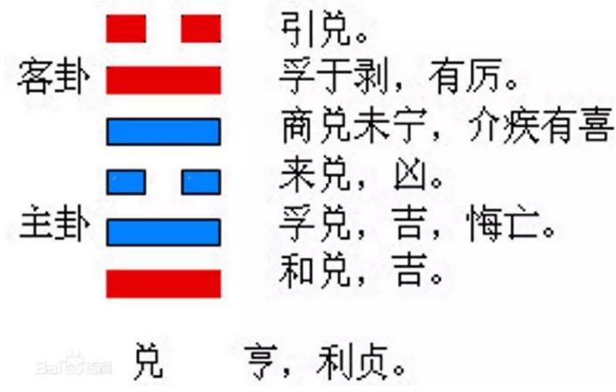 熟背易经这5句话提升人生格局,如何学习易经提高情商打开格局
