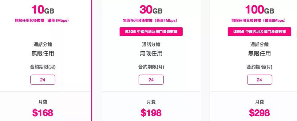 5g套餐香港,香港5g套餐