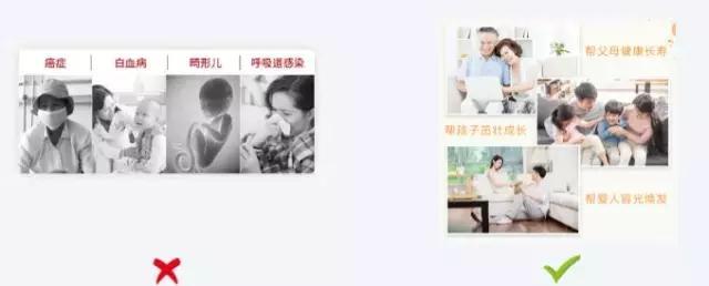 落地页推广行业,落地页营销设计