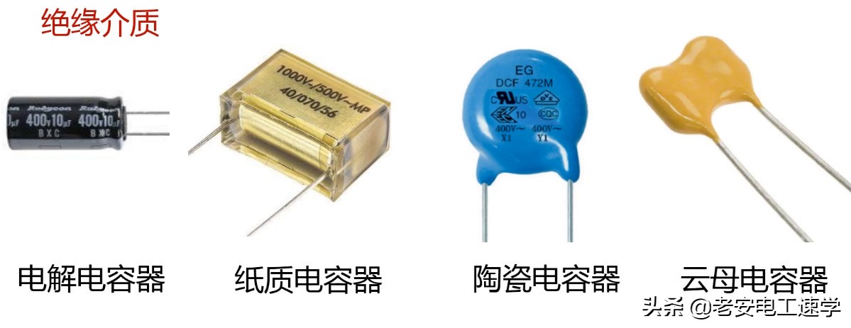 电容元件怎么测量好坏,电容元件种类标识及识读方法