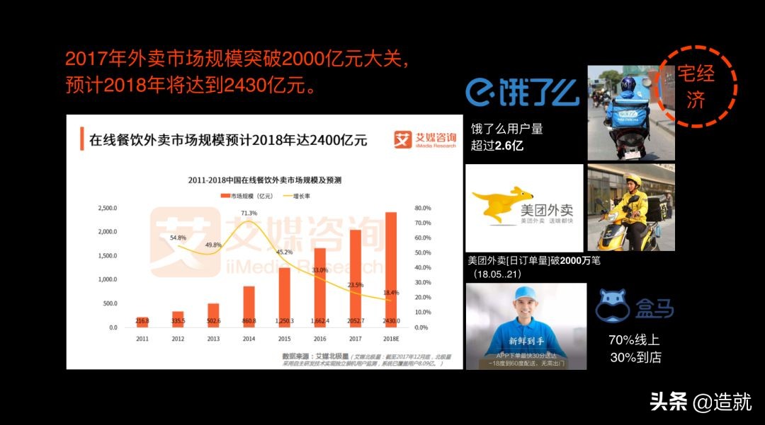 中国消费者把节操都献给了二维码，你知道这意味着什么？