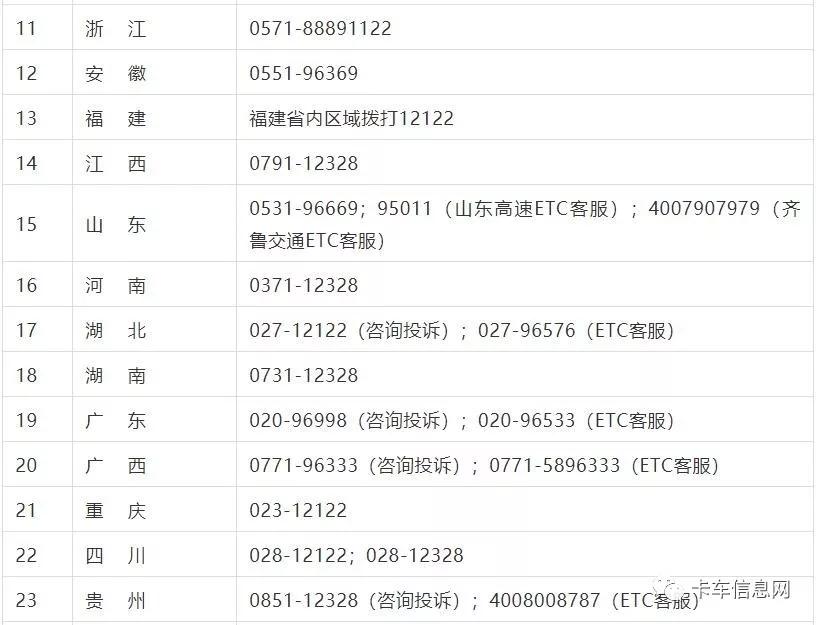 遇到天价索赔怎么处理,天价停车场维权电话