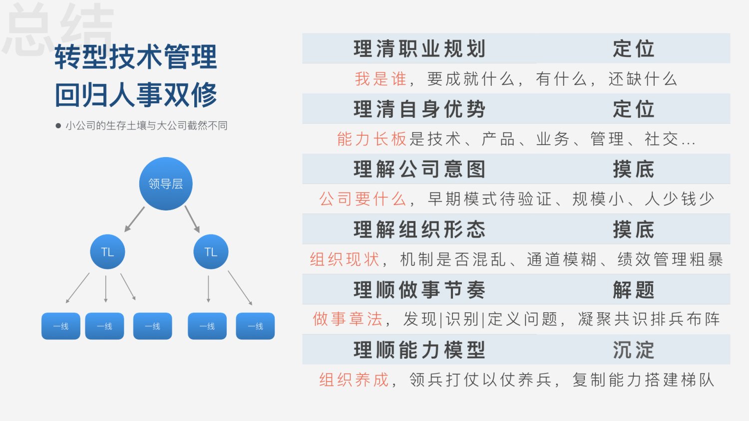 前端早早聊资料,前端早早聊怎么样