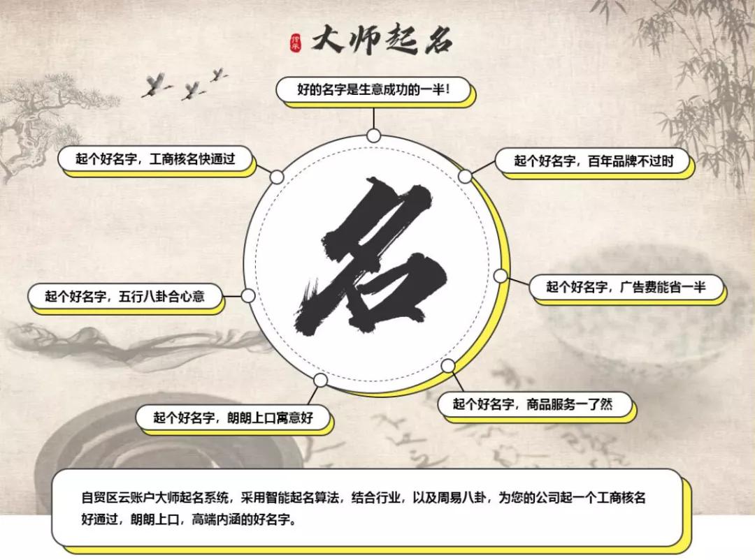 创业取名命理有什么讲究,创业起步第一步