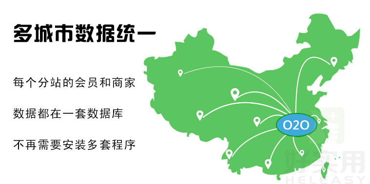 o2o生活系统解决方案,微信o2o商城解决方案