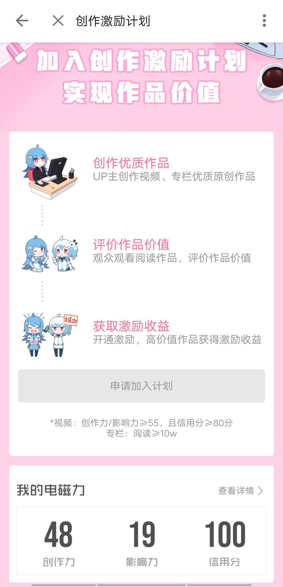 自媒体号哪个领域最好,自媒体头条号最好做吗