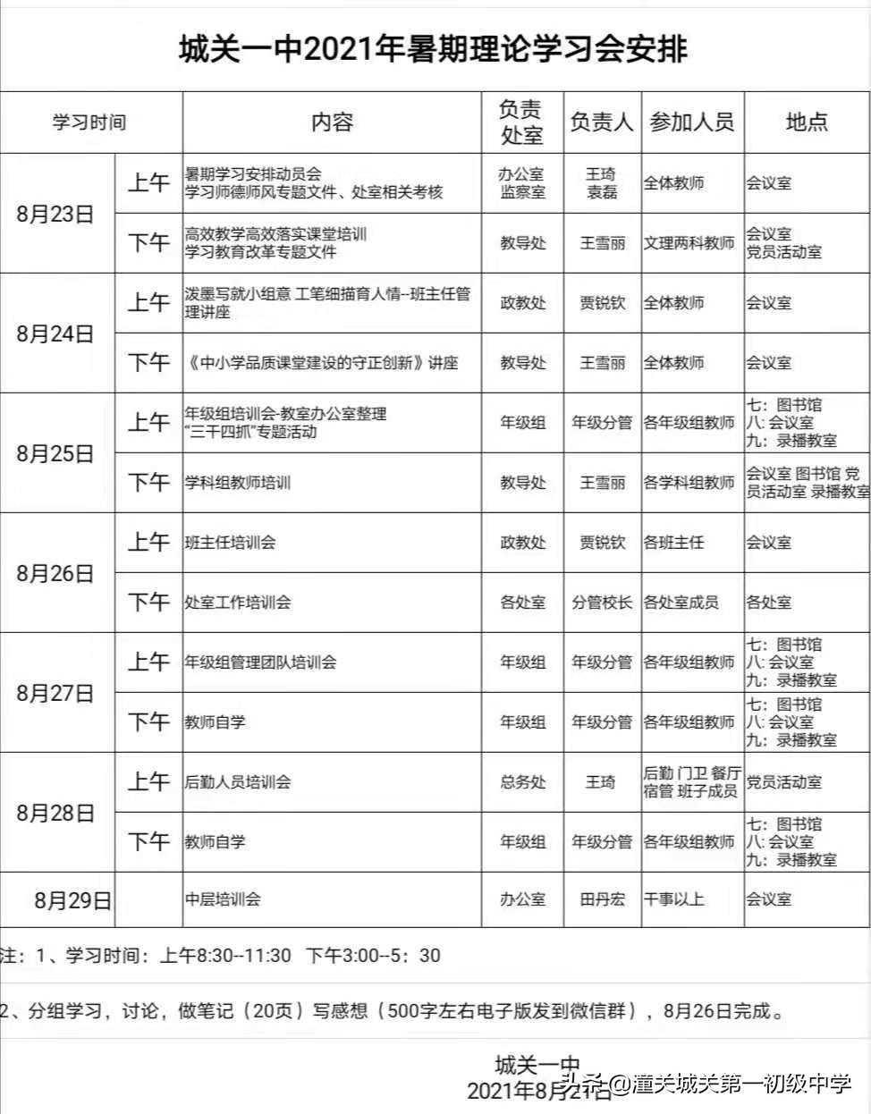 政治表现及业务能力,政治素养和业务能力