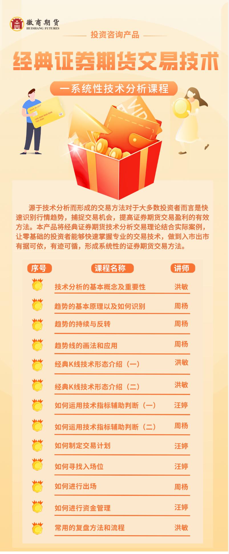 期货交易在线课程,期货教育培训