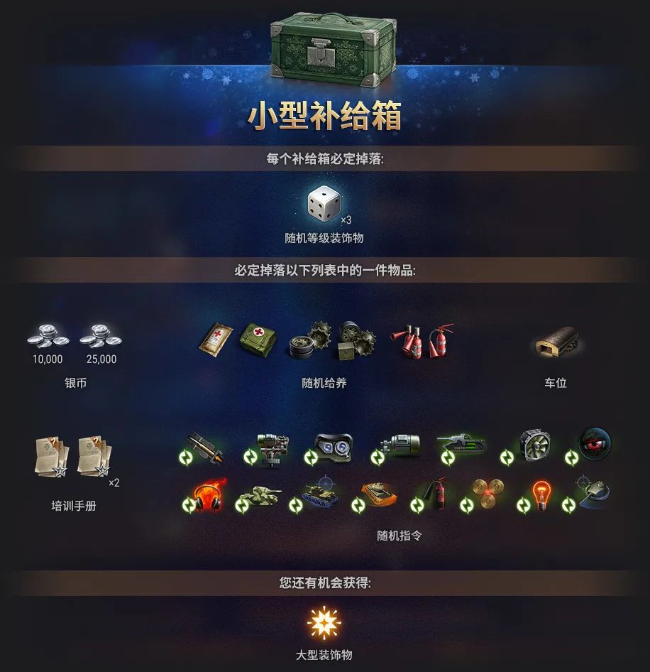 你还在为钱发愁吗,假日行动银币加成