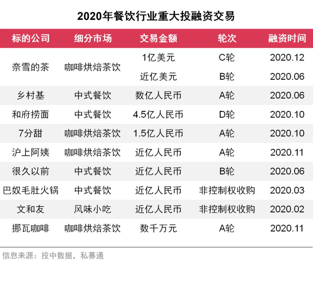 餐饮行业疫情对策,餐饮疫情发展