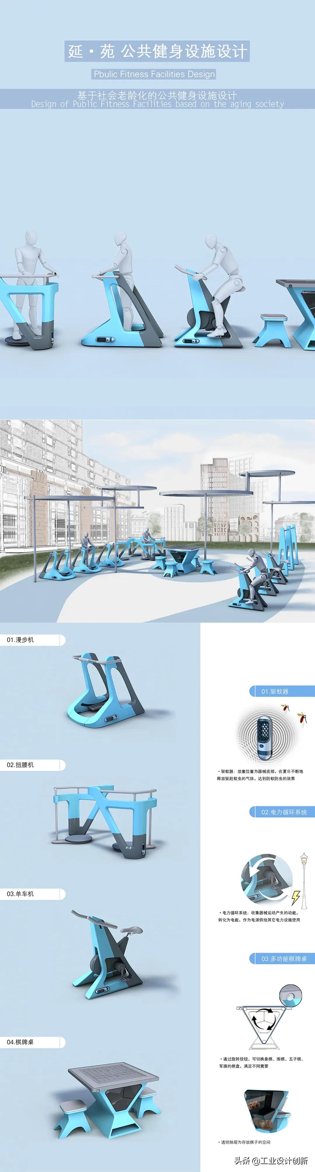 毕业季|鲁迅美术学院2020毕业季工业设计学院篇