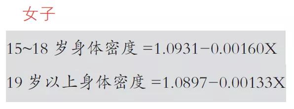 苏新皓自测体脂率的方法,你的体脂率是多少女性