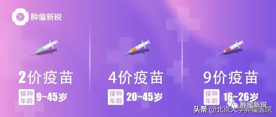 hpv疫苗男的要打吗,9价hpv疫苗几岁打