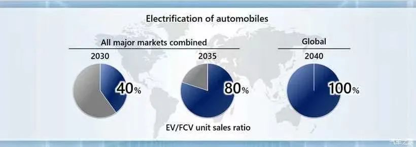 二冲程摩托车优缺点,二冲程摩托车化油器