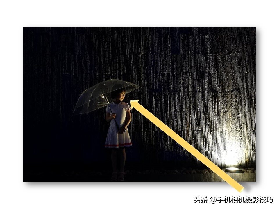 如何对模特拍照好看些,模特怎样拍照好看又上镜