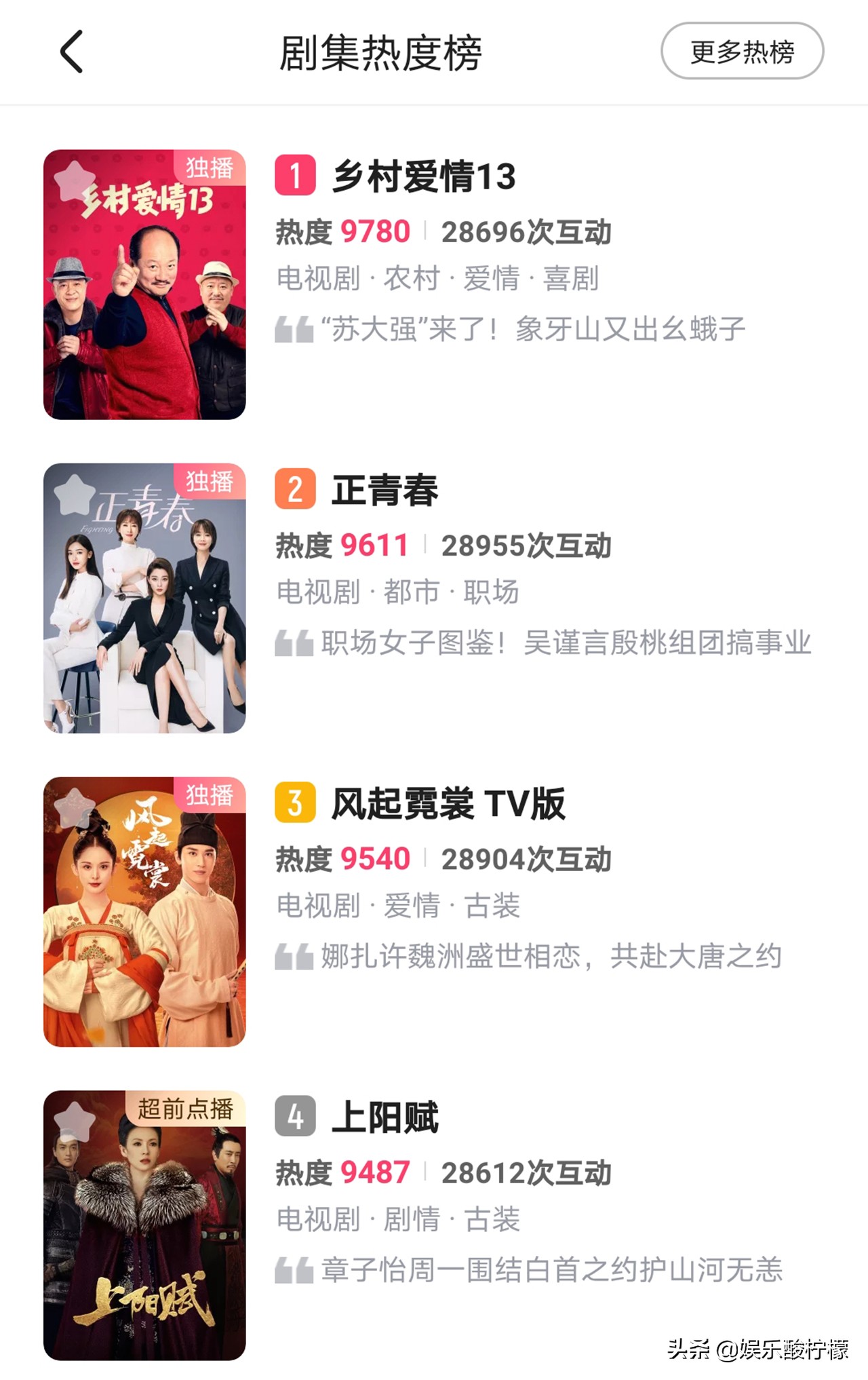 乡村爱情13何时开播,乡村爱情1到13的收视率排行榜