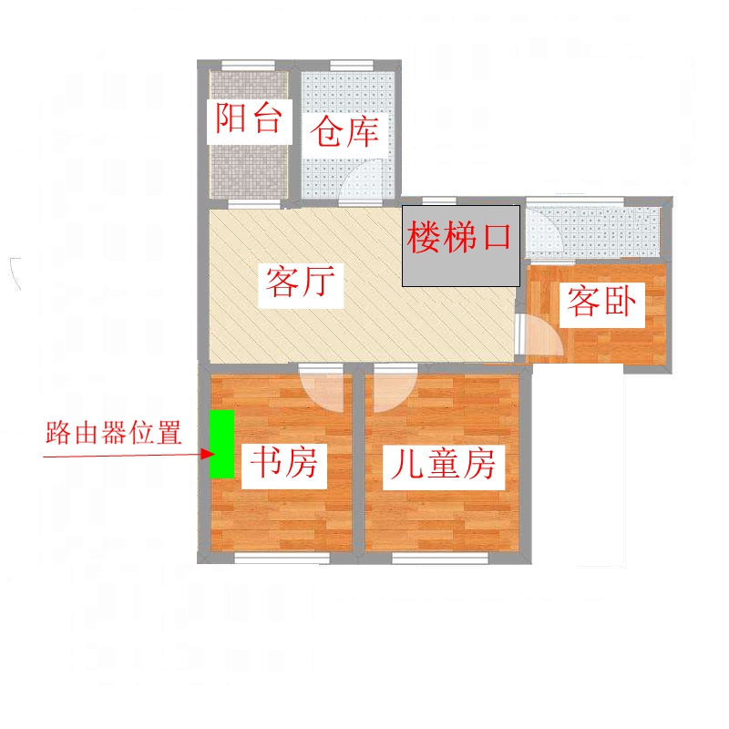 华为路由器ws5200四核版详细介绍,华为路由器ws5200四核版横向对比