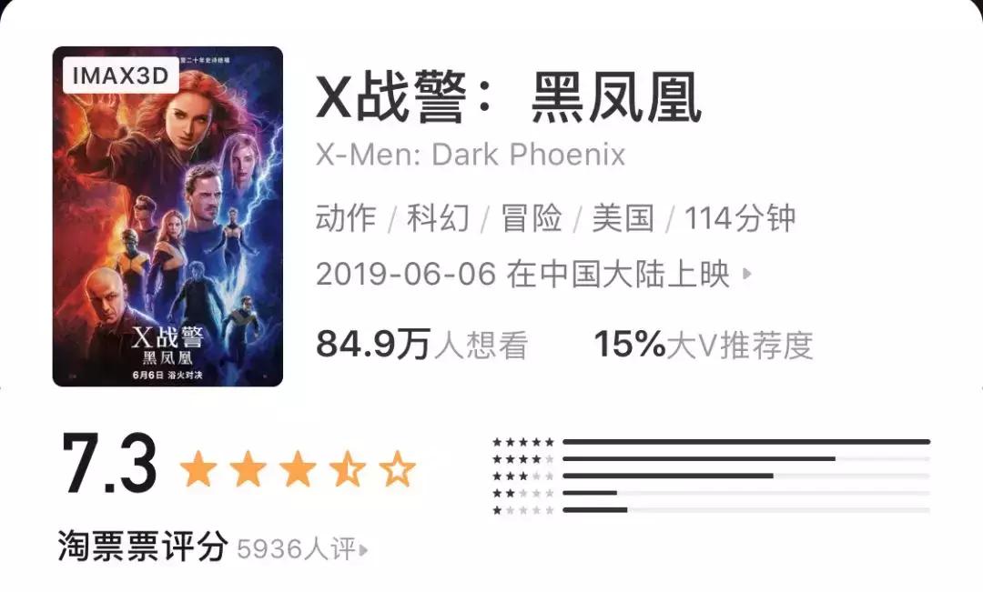 黑凤凰x战警独树一帜的奇葩存在,x战警黑凤凰最后怎么样