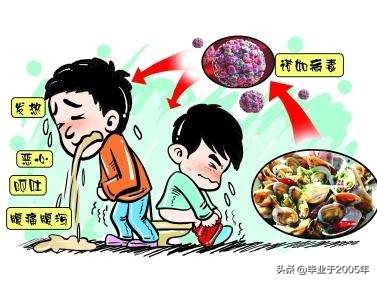 吃鱼虾的危害有哪些,吃鱼重金属超标对身体有什么伤害