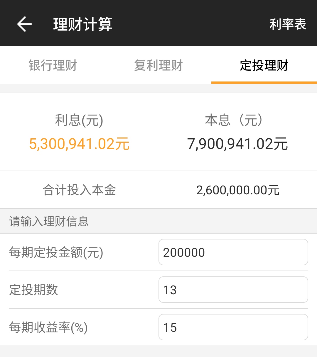 40岁上班族女性如何理财,普通白领如何正确理财