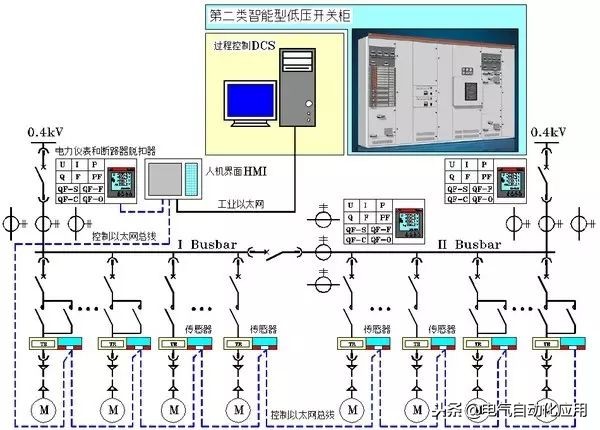 cad电气图纸怎么算线数量,cad电气图纸线号命名规则