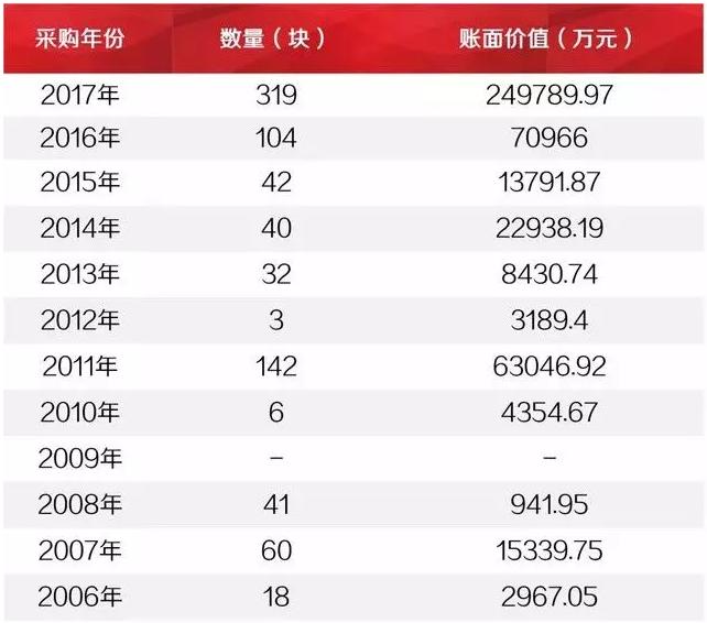 中国翡翠第一股,翡翠第一股闹钱荒