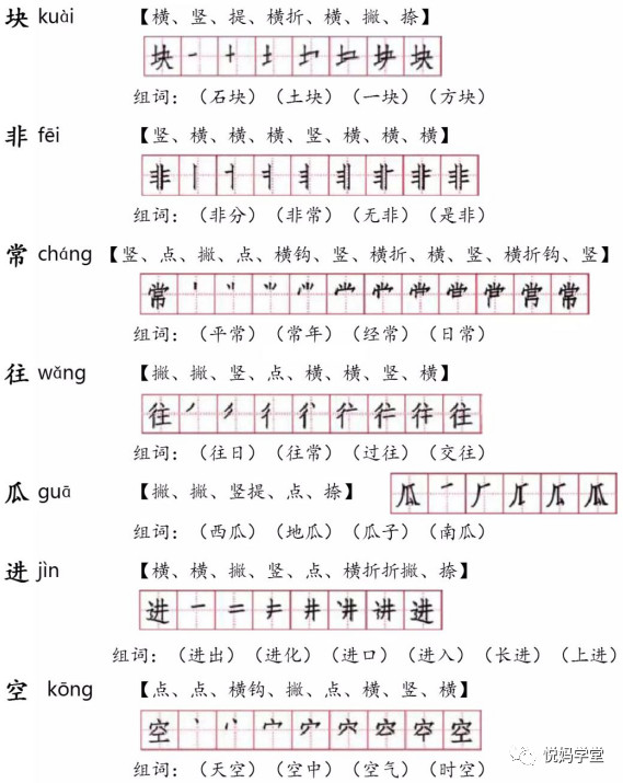 一年级下册语文树和喜鹊生字笔顺,一年级上册生字笔顺拼音组词表