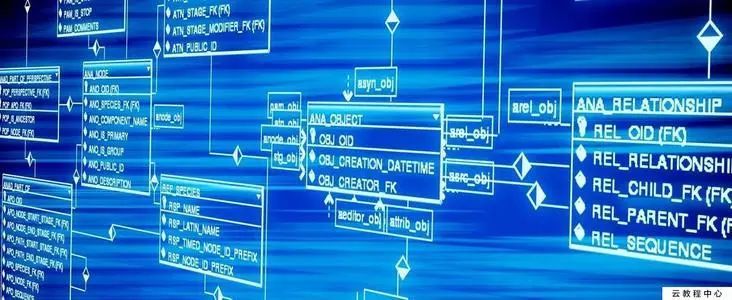 不知道如何引流,不知道网站做什么内容