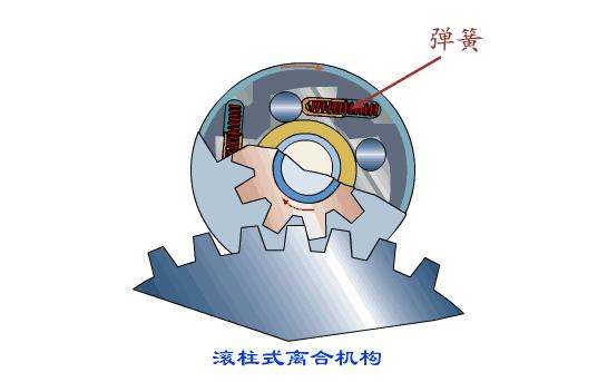 最好看的机械动画,科技满满的机器人动漫