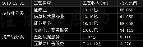 好戏登场全场,好戏登场看点视频