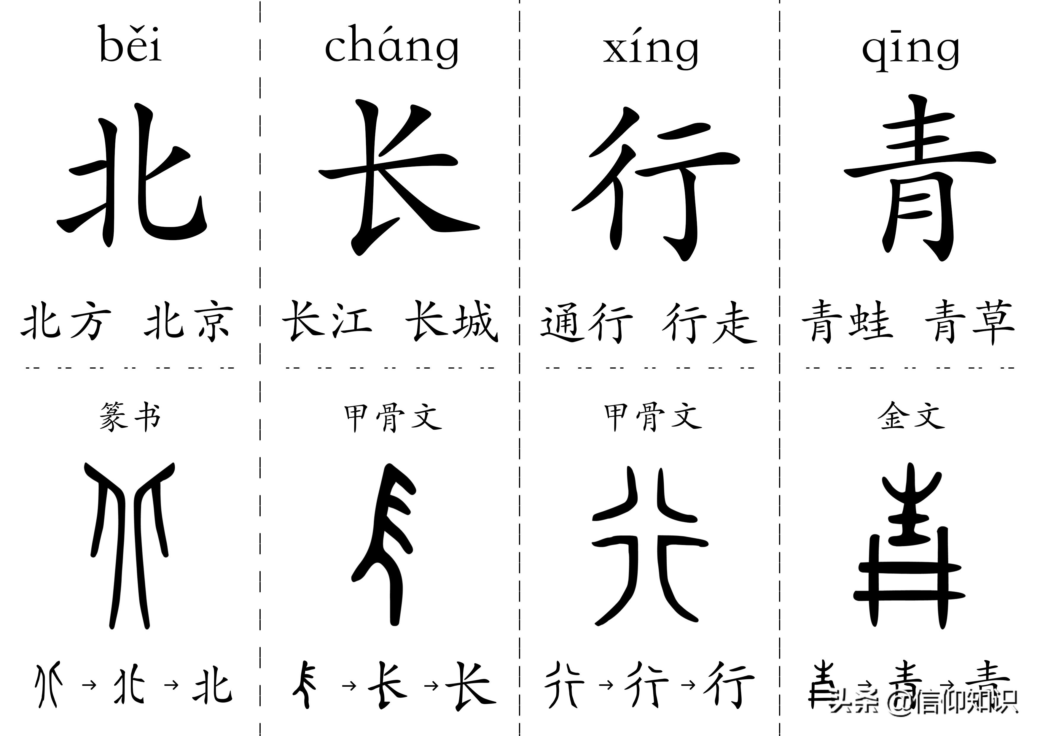 300字儿童认字书卡,给孩子打印识字卡