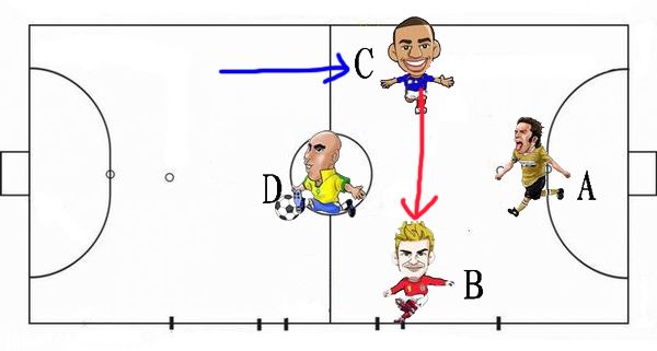 不能错过的球场,不容错过的球场