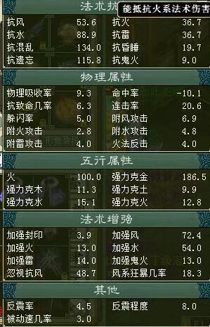 大话西游2打造平民炮,大话西游2难民5开搭配