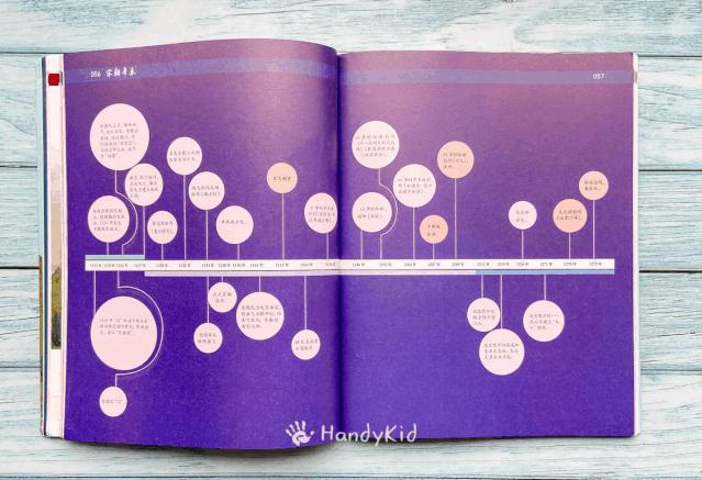 诗词死记硬背真可惜!小学语文特级老师,教娃解锁诗词学习新方法