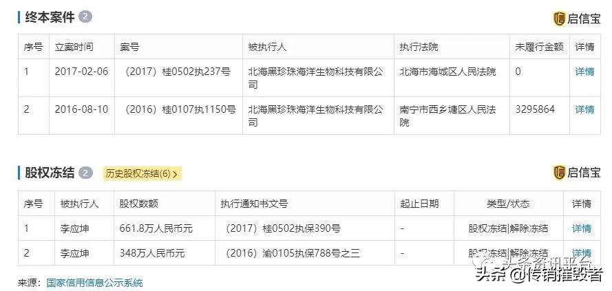 公司背景问题重重，北海黑珍珠推出的淳肌新电商是否前景可观？
