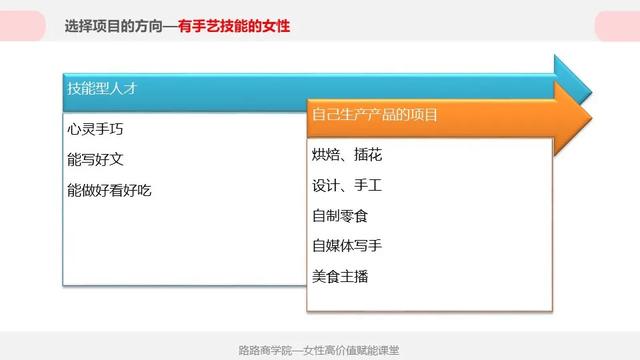 全职宝妈月入5位数成功逆袭,36岁宝妈还可以逆袭吗