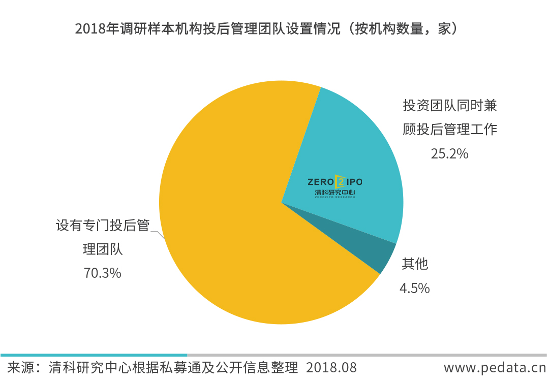 娓呯瑙傚療,娓呯瑙傚療鑲℃潈