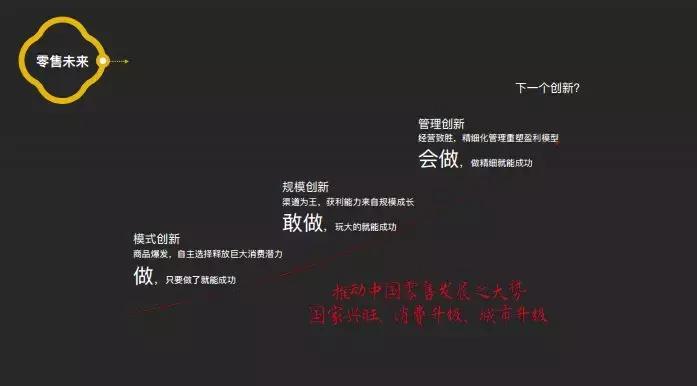 水果生意怎么去做,水果生意门道